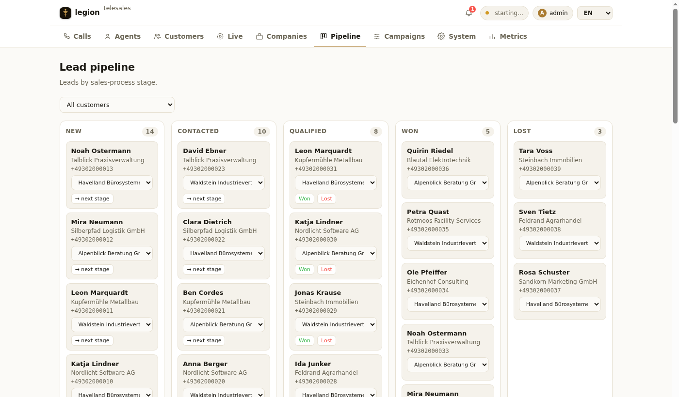 Legion Telesales dashboard: leads moving through the pipeline, from new to won.